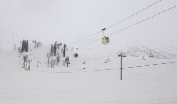 Experience 4 Days 3 Nights Gulmarg, Pahalgam with Srinagar Holiday Package