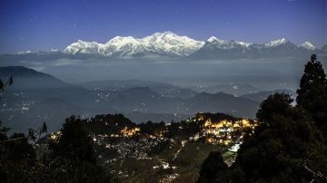 Sikkim Family Package