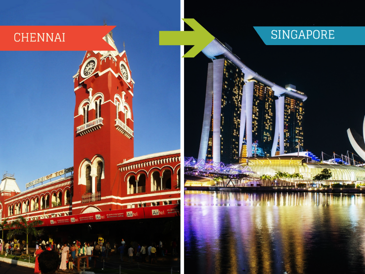 singapore visa travel agents in chennai