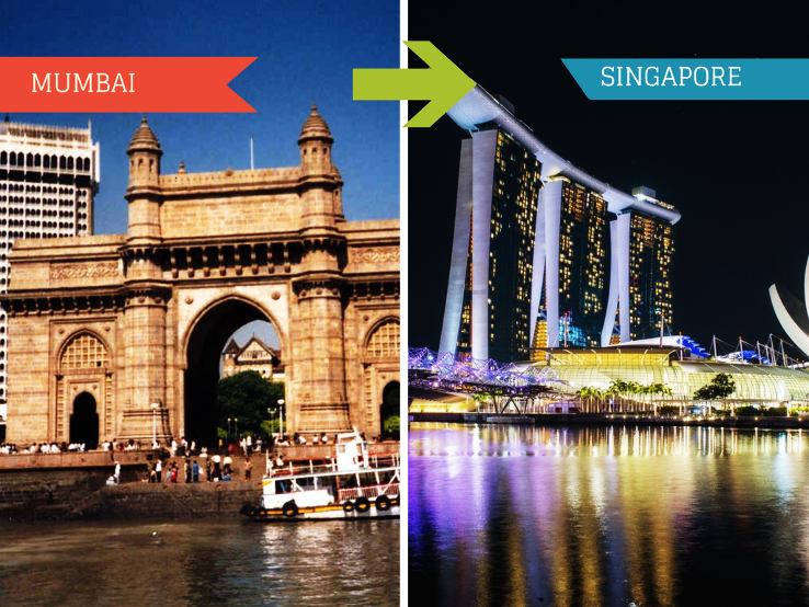 singapore trip package from mumbai