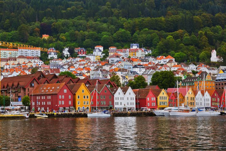 Best Places To Visit In Norway - Hello Travel Buzz