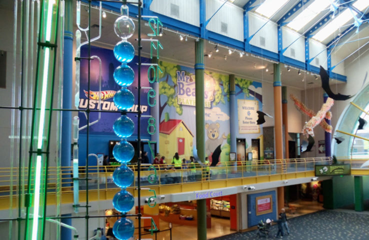 Childrens Museum Trip Packages