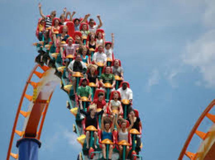 Canada Wonderland  Trip Packages