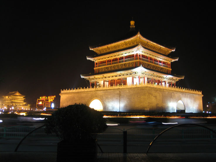 Drum Tower  Trip Packages